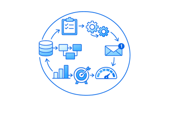 slider-operational-efficiency